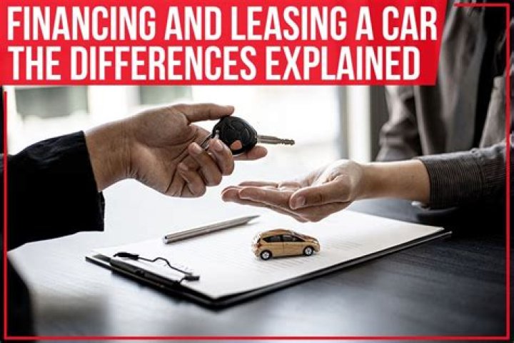 Does financing a car increase insurance?
