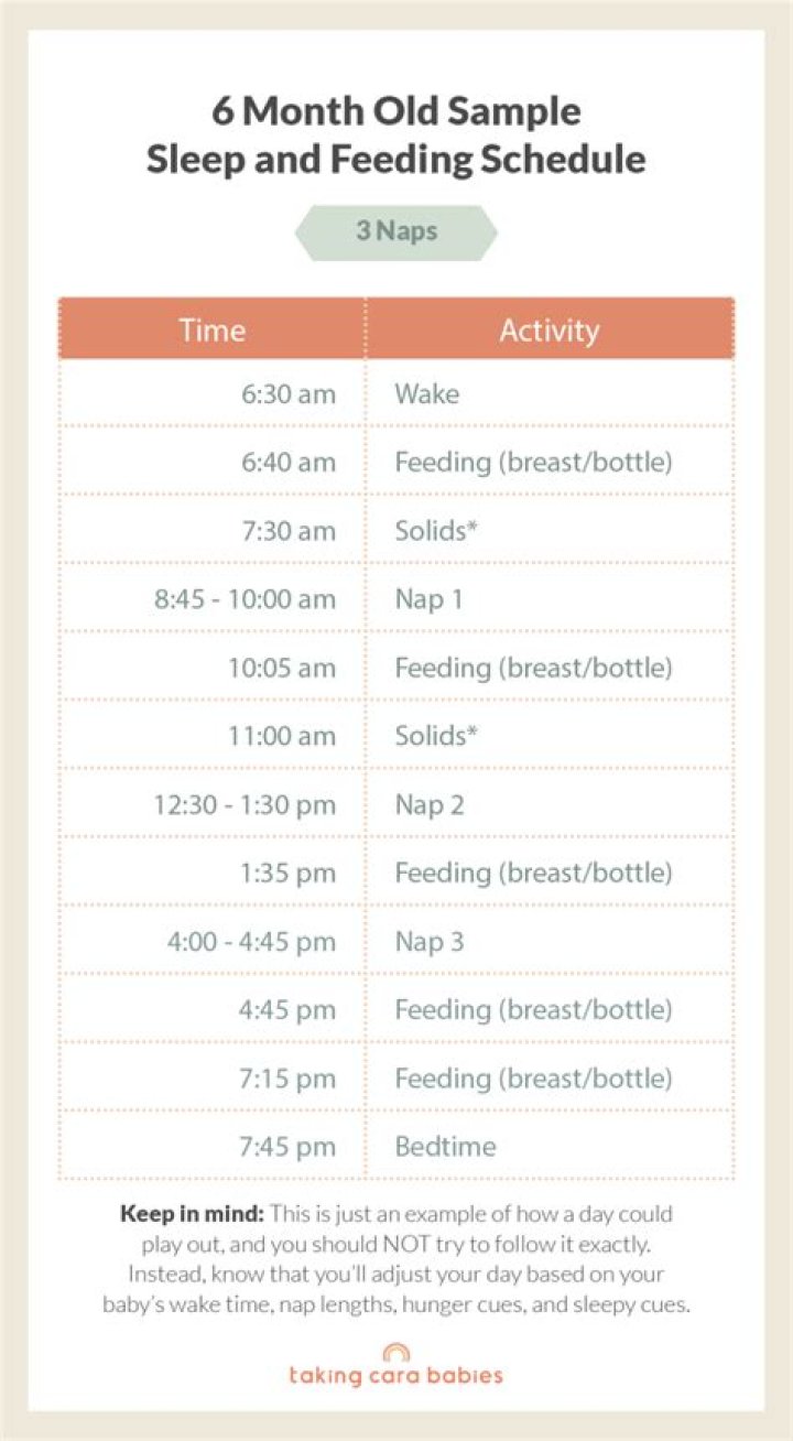 When should last nap end for 6 month old?