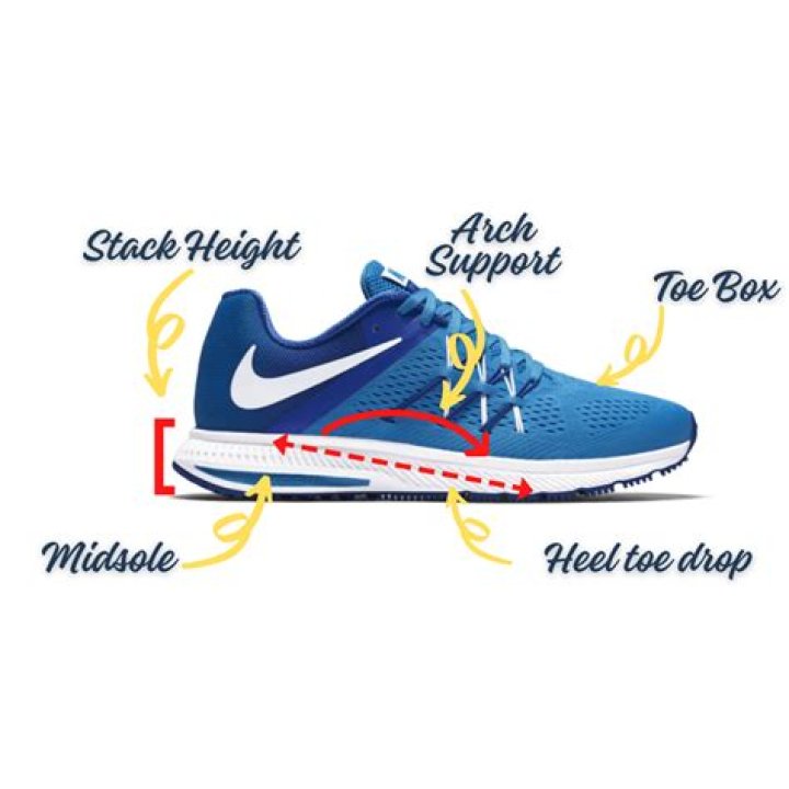 Why do Nike shoes make my feet stink?